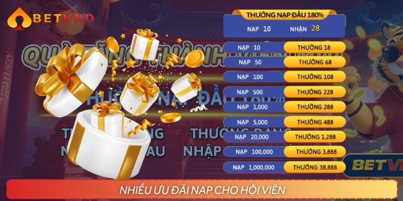 Các ưu đãi nạp đầu khác đang diễn ra tại nhà cái